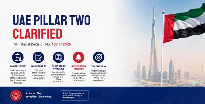 UAE Pillar Two – MD 133 of 2026
